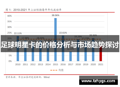 足球明星卡的价格分析与市场趋势探讨
