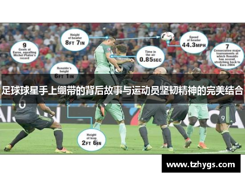 足球球星手上绷带的背后故事与运动员坚韧精神的完美结合